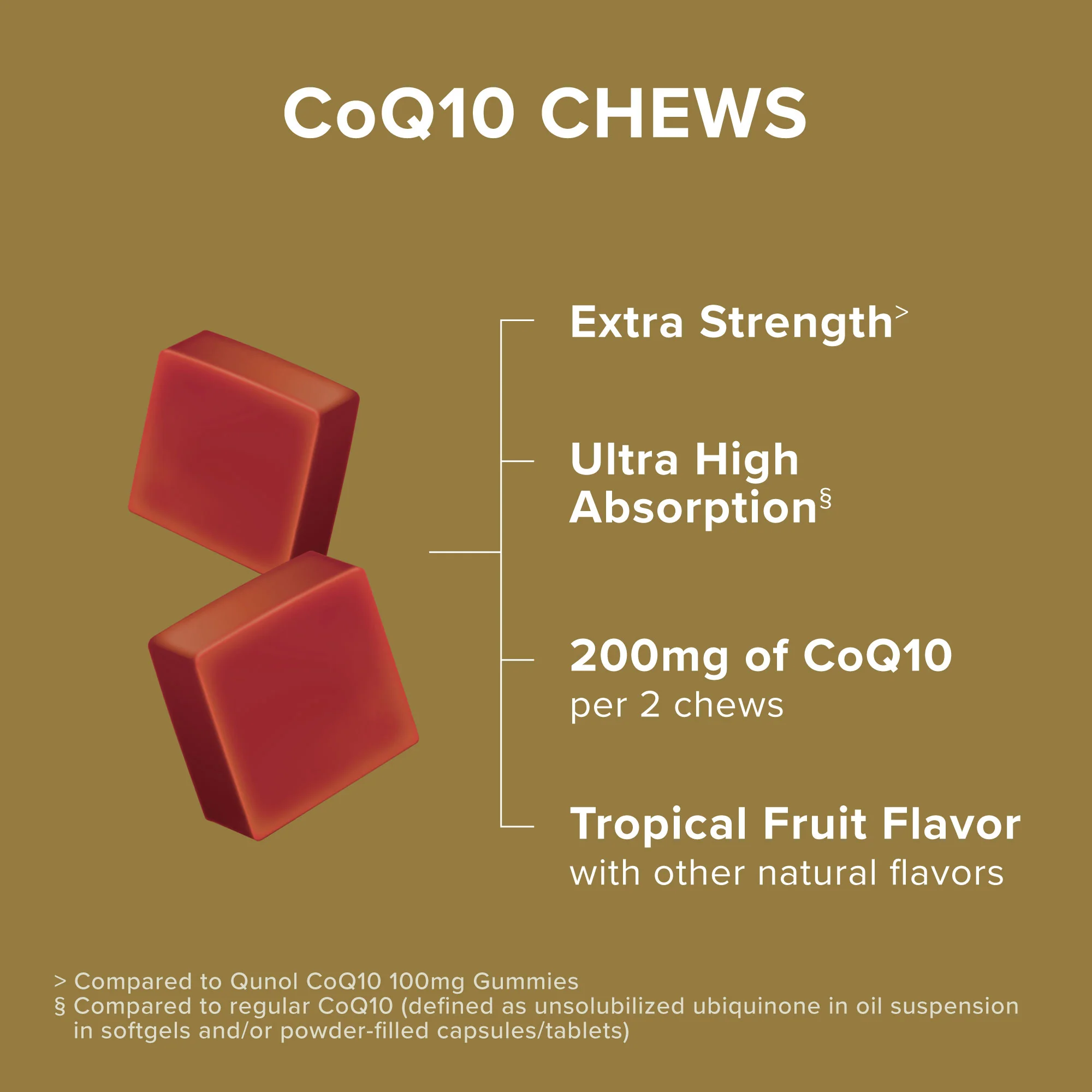 CoQ10 Chews, 200mg, Tropical Fruit Flavor - Image 4