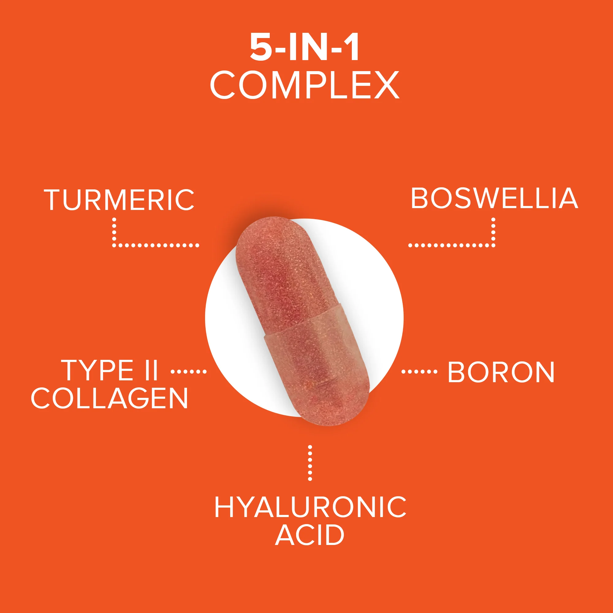 Joint Health Capsules - Image 3