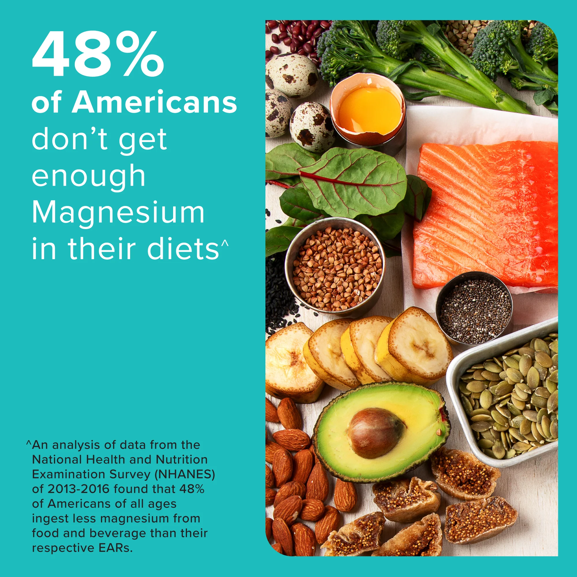 Magnesium Citrate Gummies 250 mg - Image 10