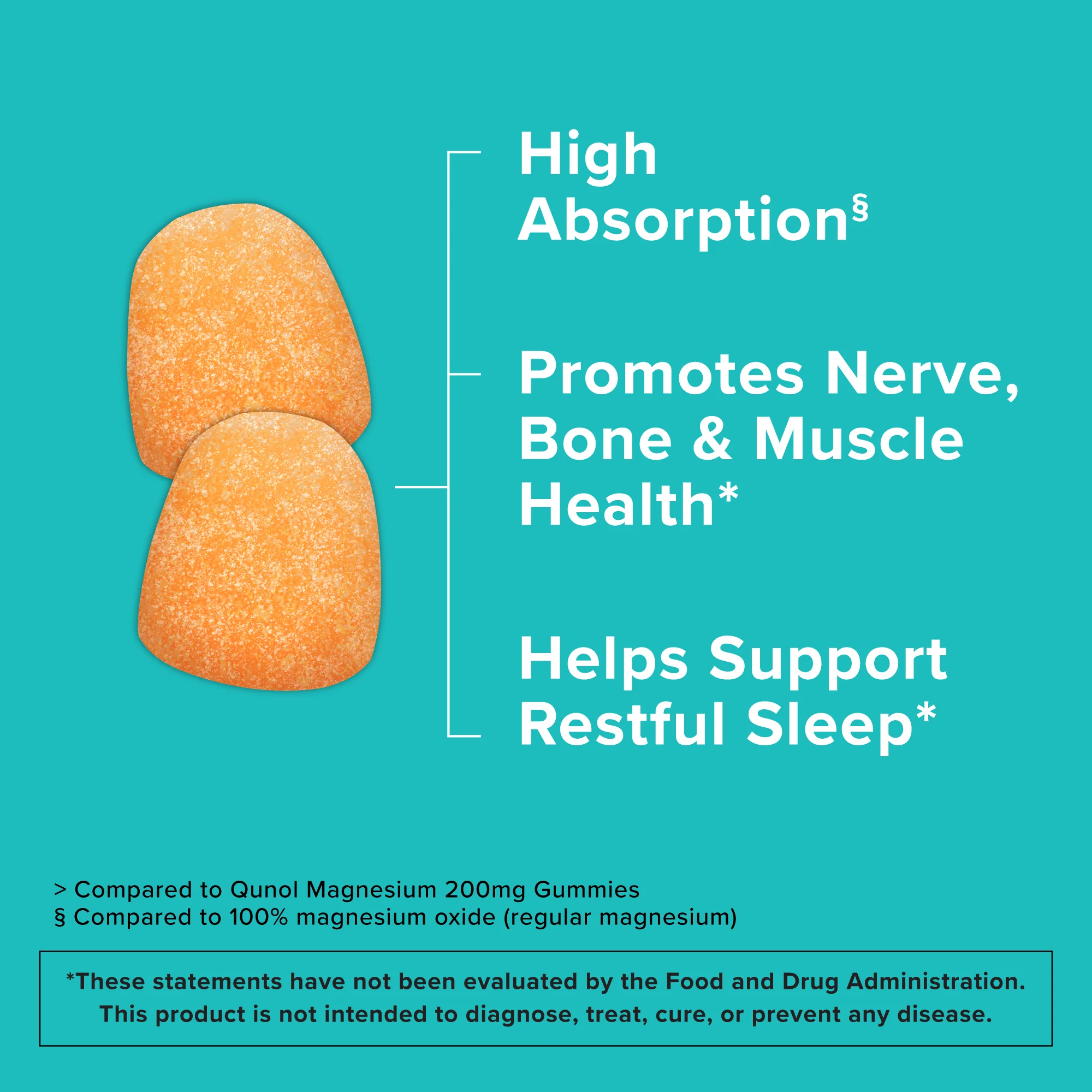 Magnesium Citrate Gummies 250 mg - Image 3