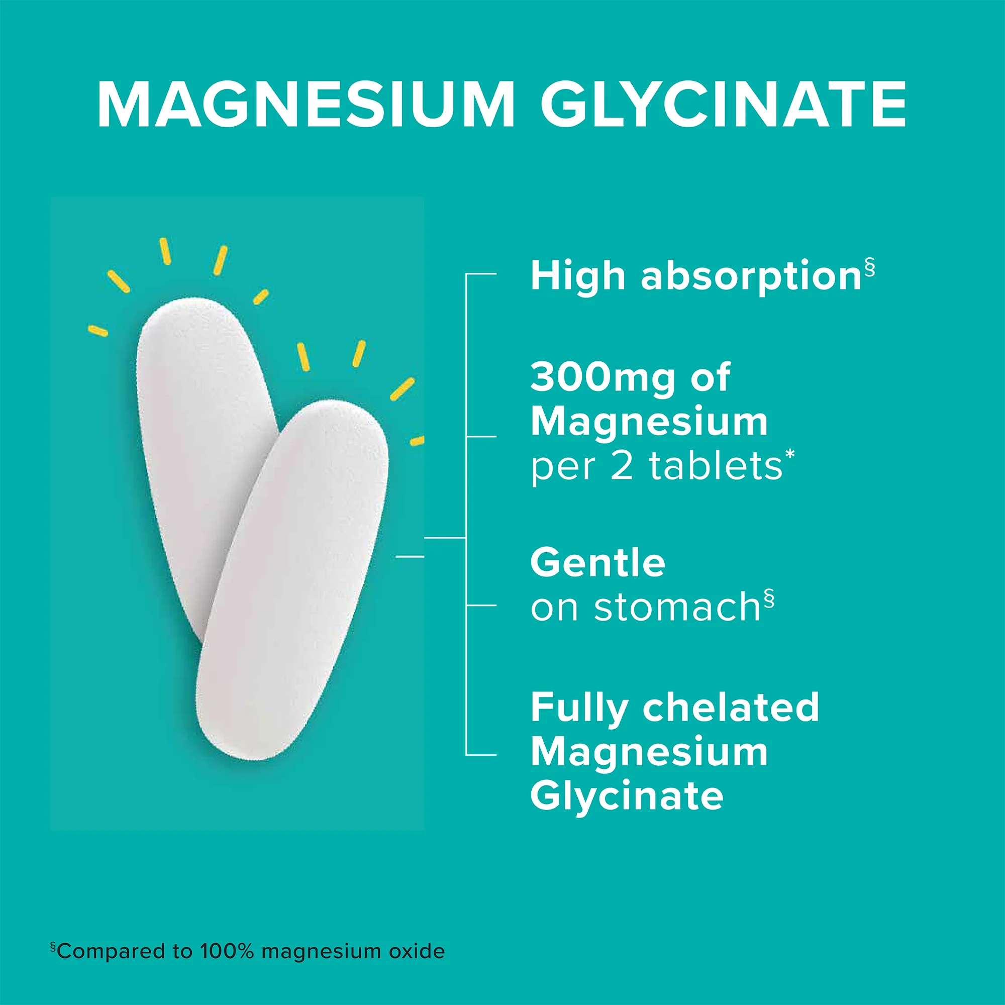 Magnesium Glycinate, 300mg - Image 3
