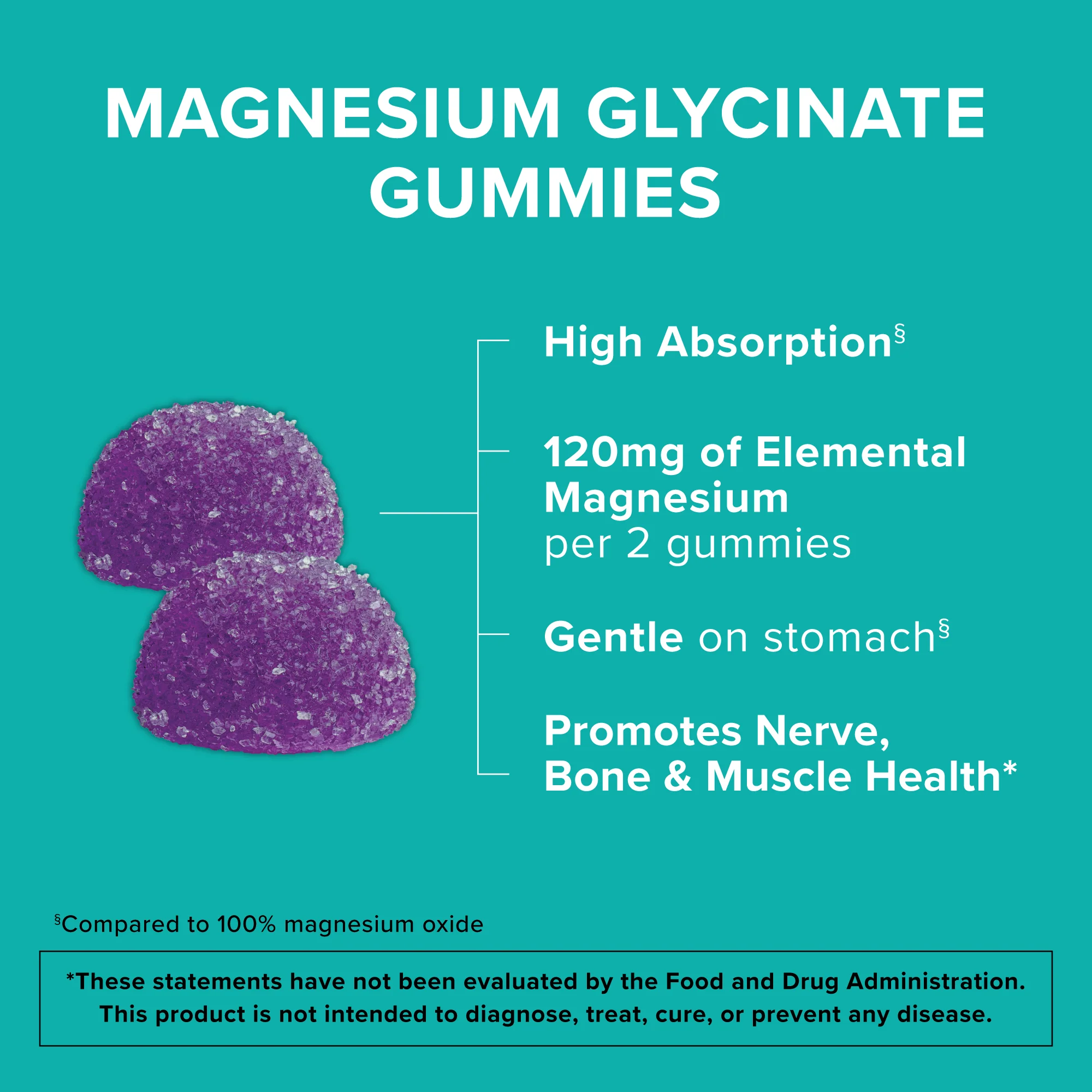 Magnesium Glycinate Gummies 120 mg - Image 5
