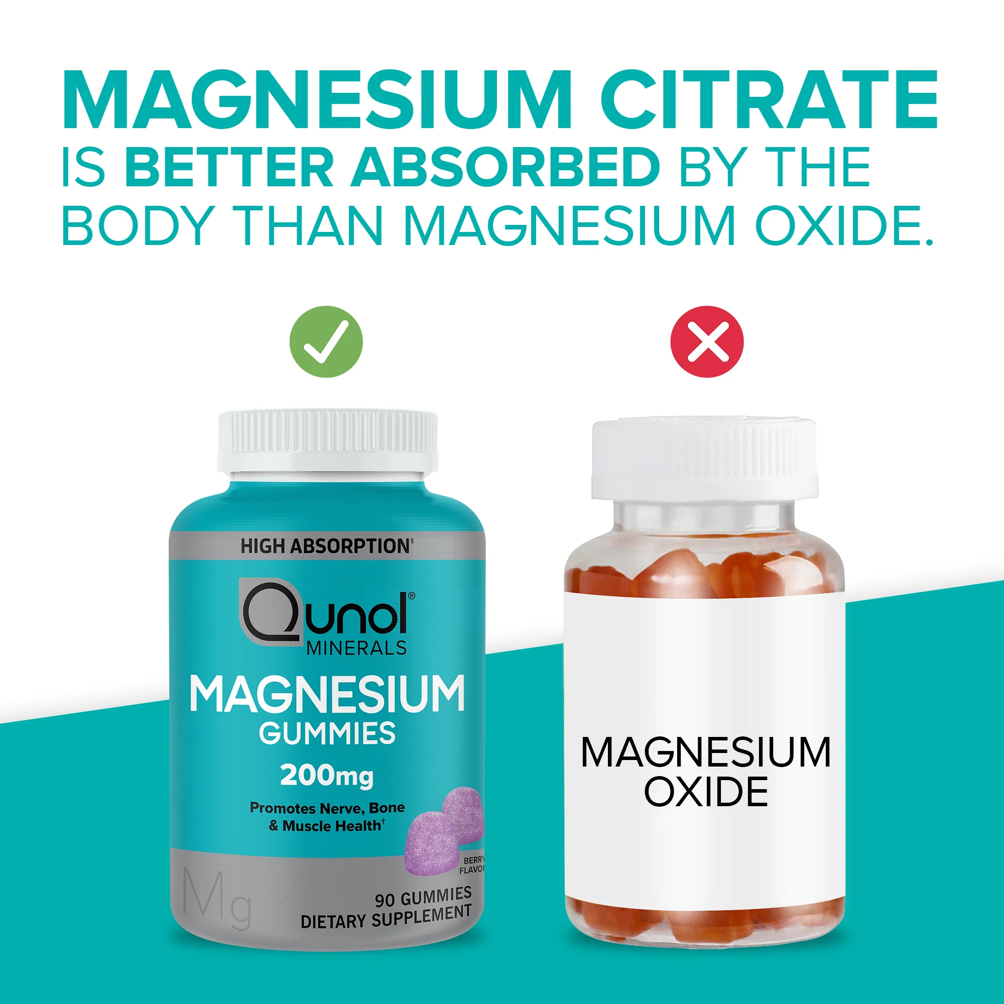 Magnesium Gummies, 200mg - Image 3