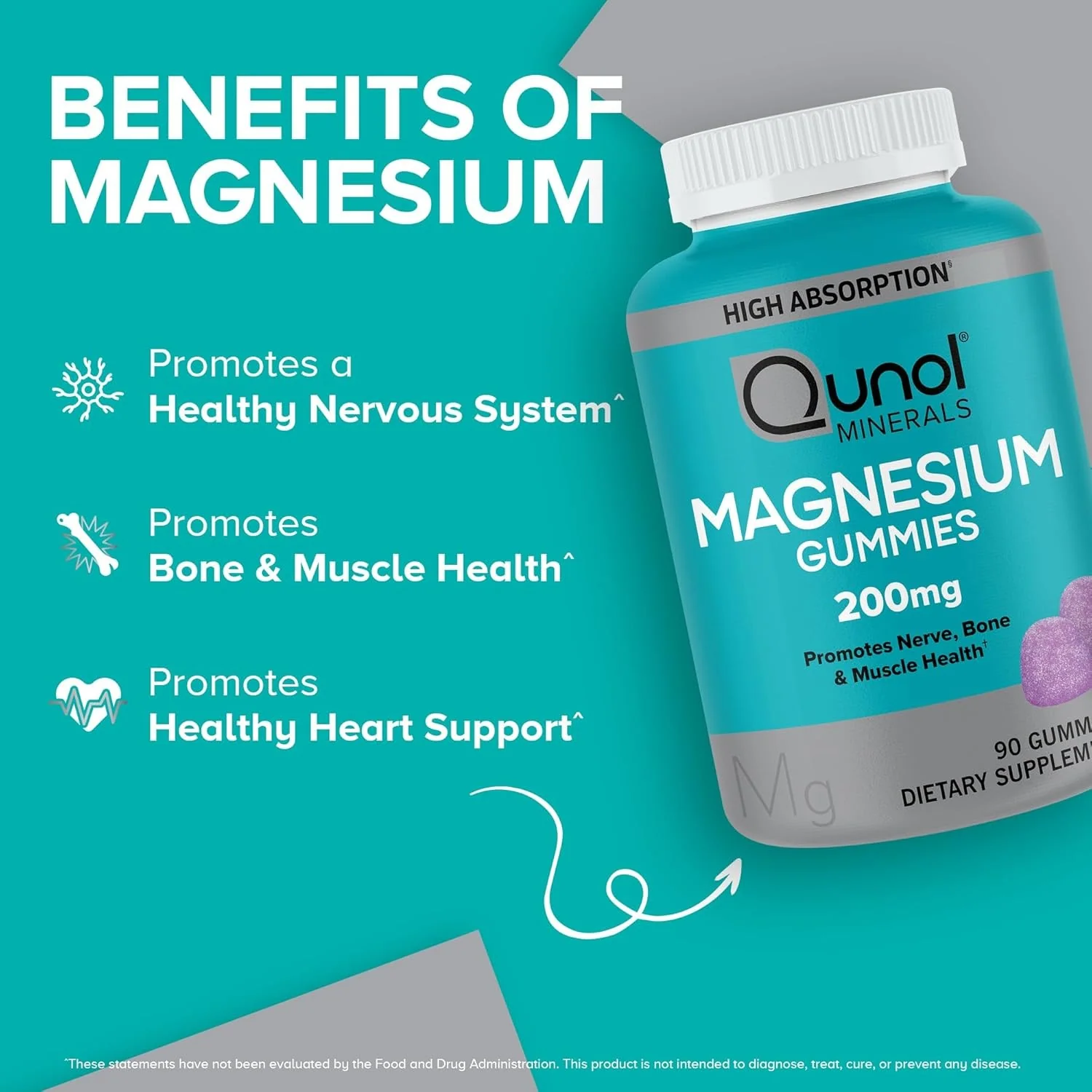 Magnesium Gummies, 200mg - Image 7