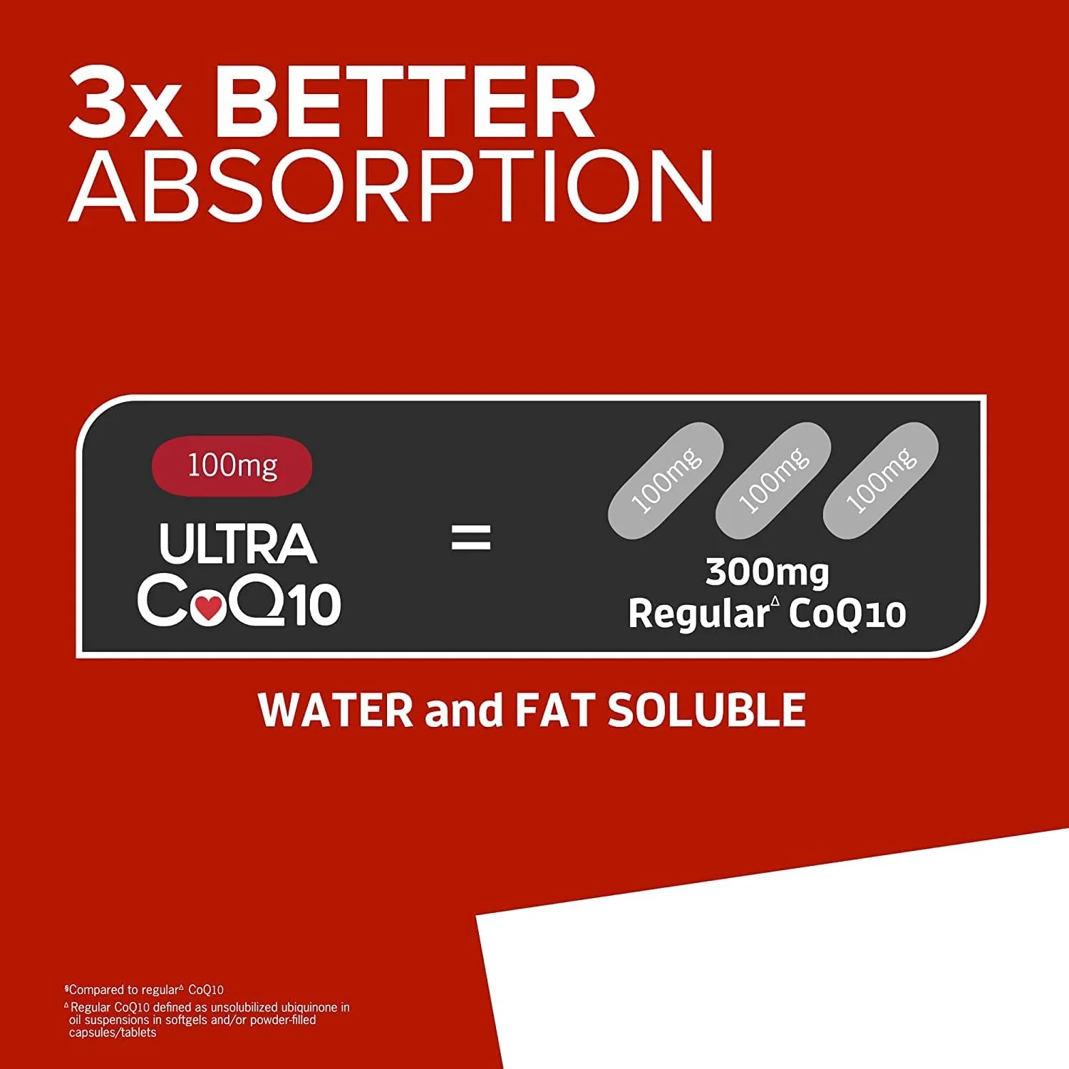 Ultra CoQ10, 100mg Softgels - Image 3