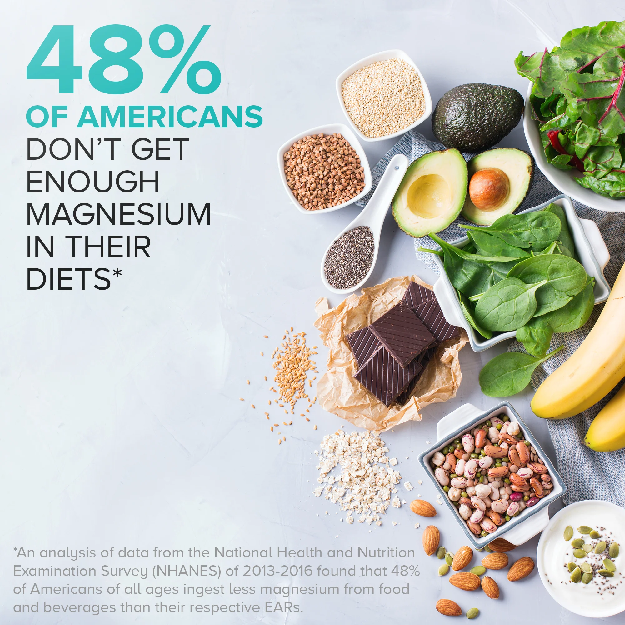 Ultra Magnesium Glycinate Complex, 250mg - Image 8